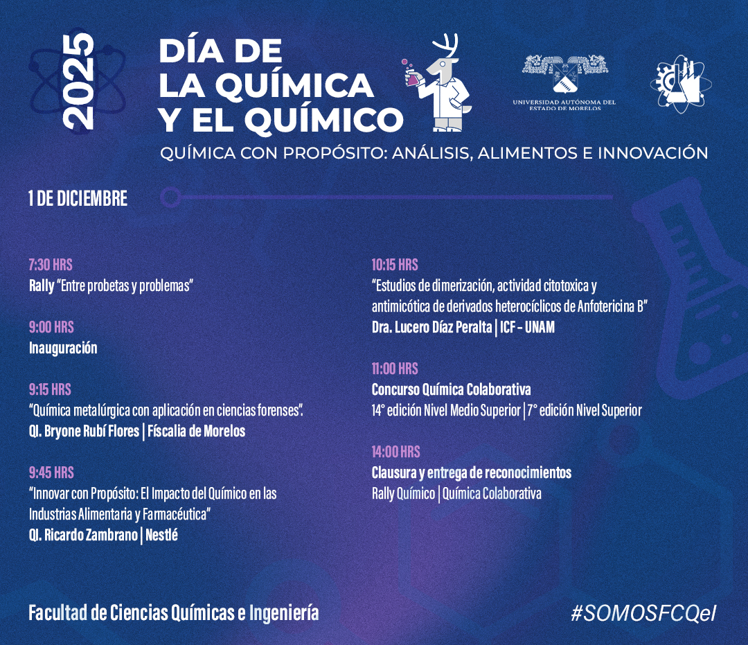 Día de la y el químico